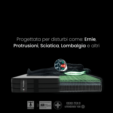 Materasso Performance Memory