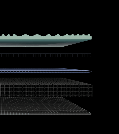 Memory 7Waves a 7 Zone di supporto